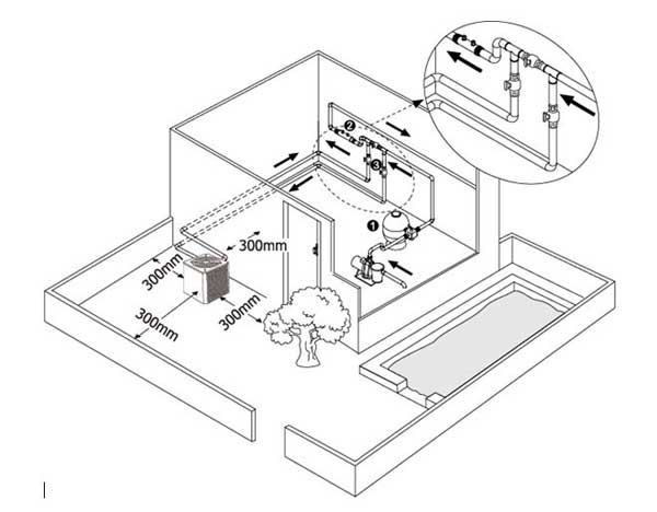 Builder/ Installation Guide