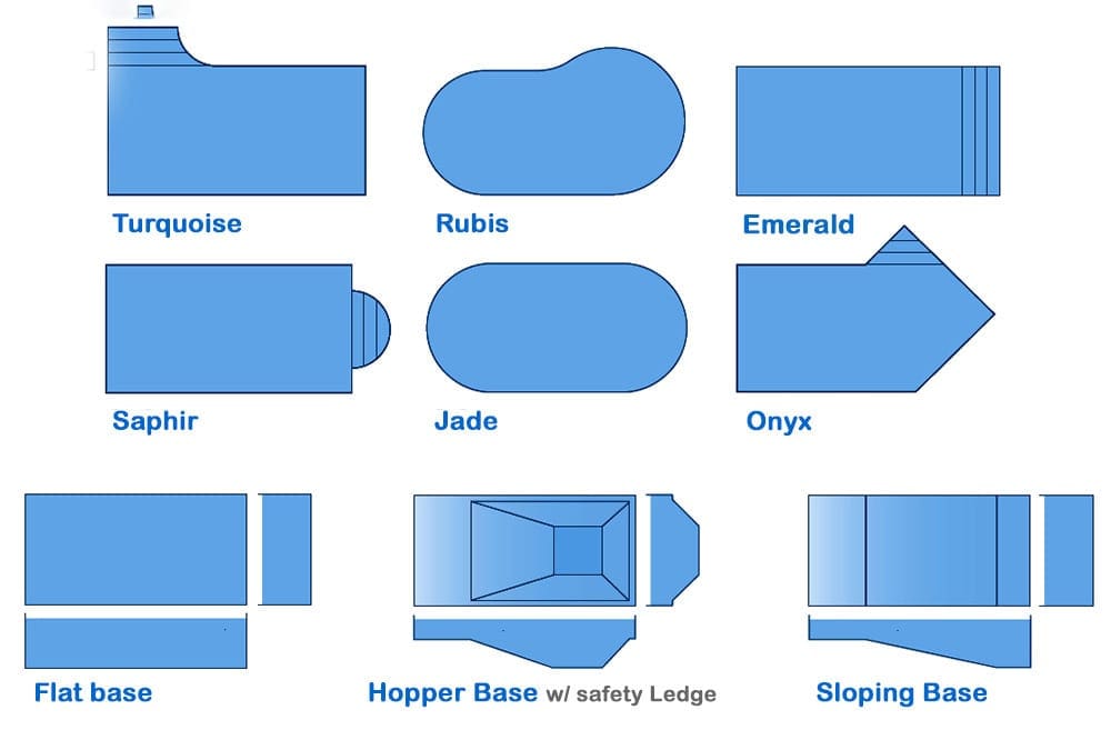 Blokit Pool Building System